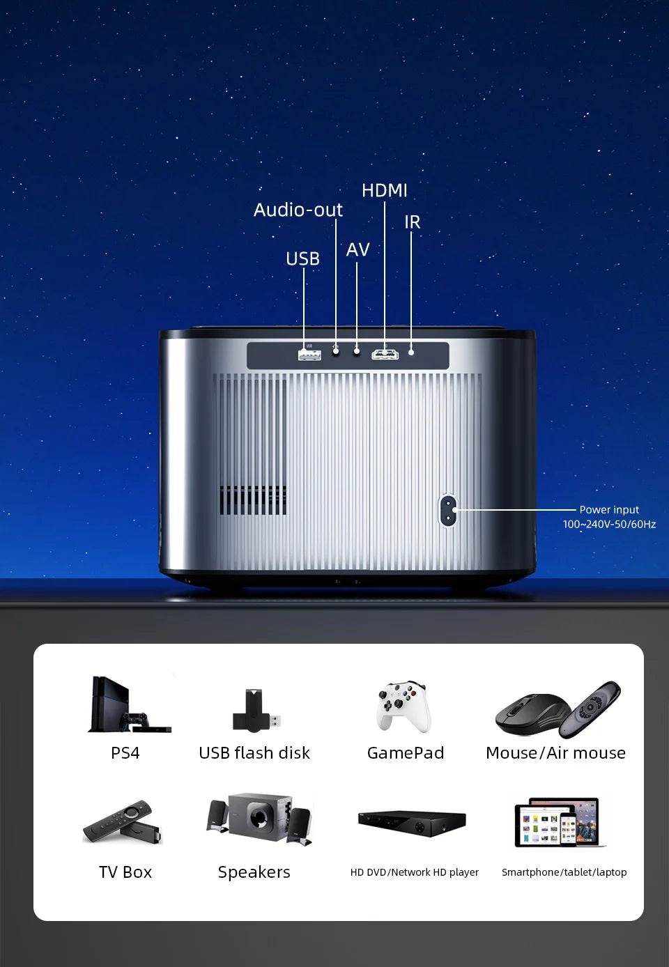 Projektor BYINTEK X25 Full HD 1080P Podpora za 4K, 900 ANSI lumnov, samodejno ostrenje, WiFi, Smart Android 9.0