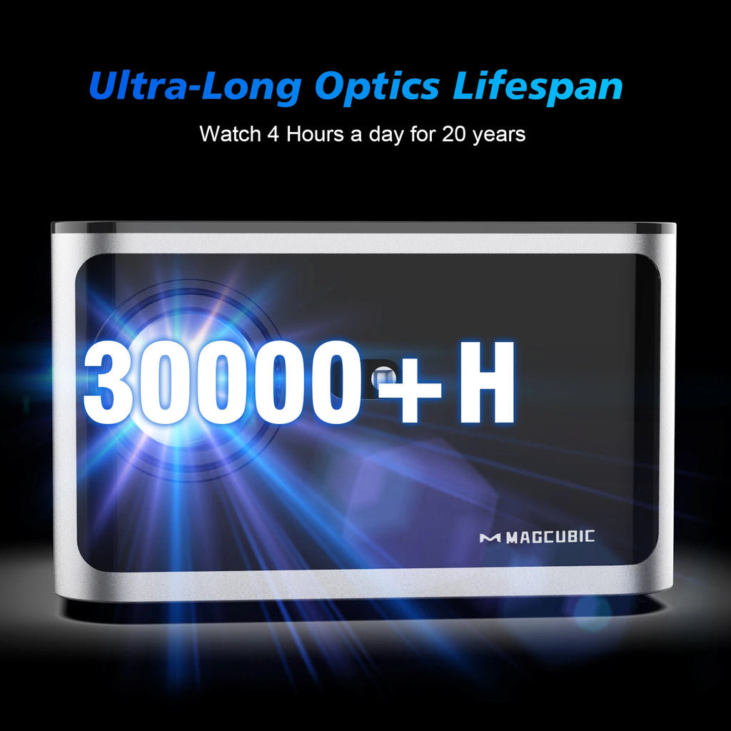 Projektor za domači kino Magcubic HY350 Pro 4K - 580 ANSI lumnov, Android 11, WiFi 6, ločljivost 1080P, glasovno upravljanje, elektronsko ostrenje, BT 5.0, čip Allwinner H713