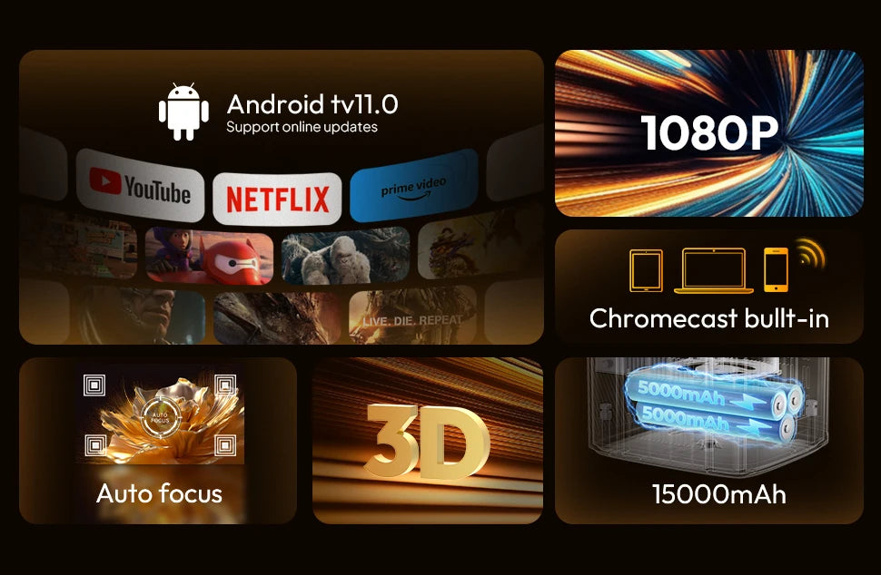 Projektor BYINTEK U80 Max 3D 4K - prenosni domači kino DLP z Androidom 11, WiFi, 1080P HD in vgrajeno baterijo 