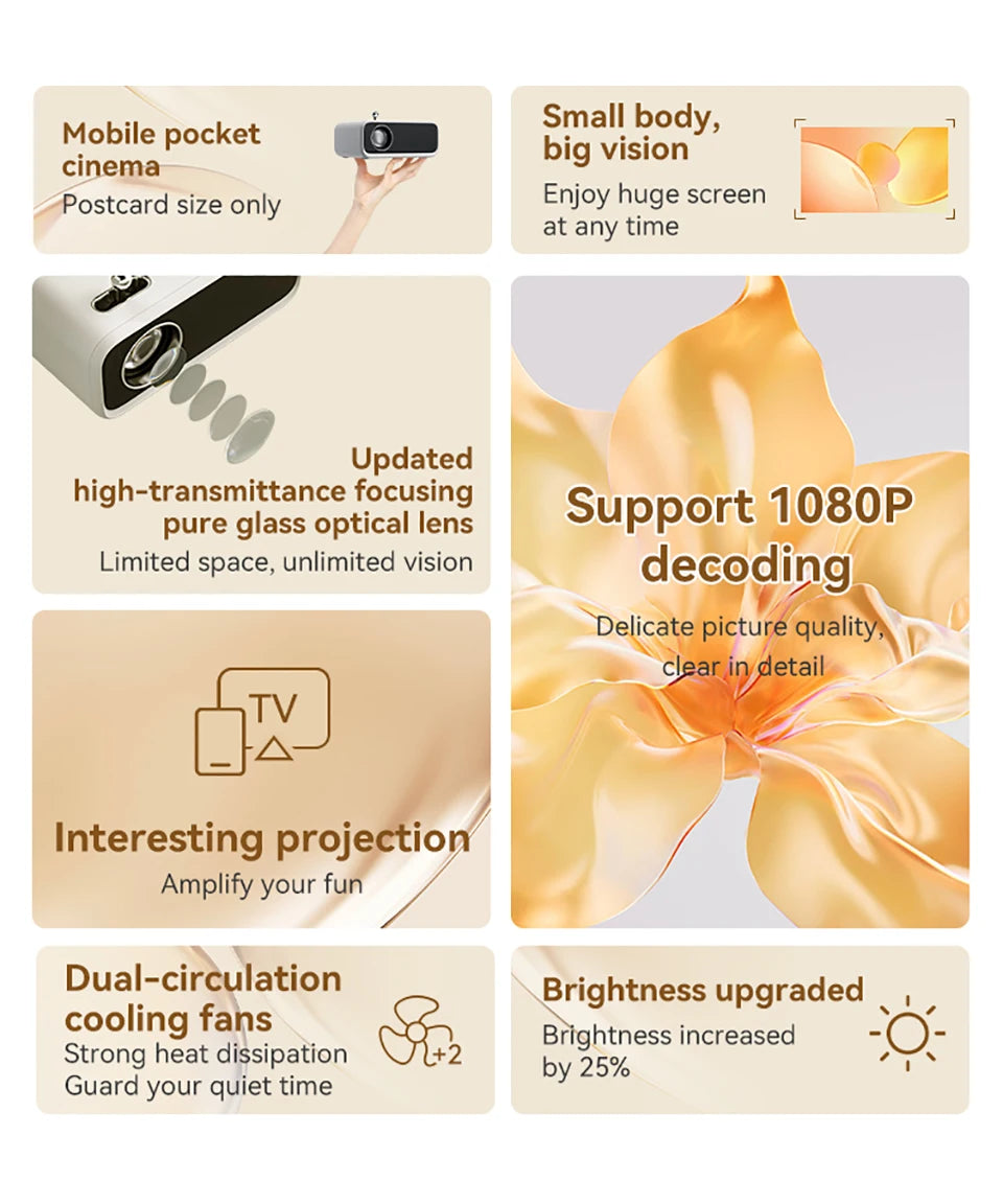 Wanbo Mini Protable Multimedia 720P Smart Projector Proyector Home Theater Video Beam LED 250 ANSI Projector Full HD