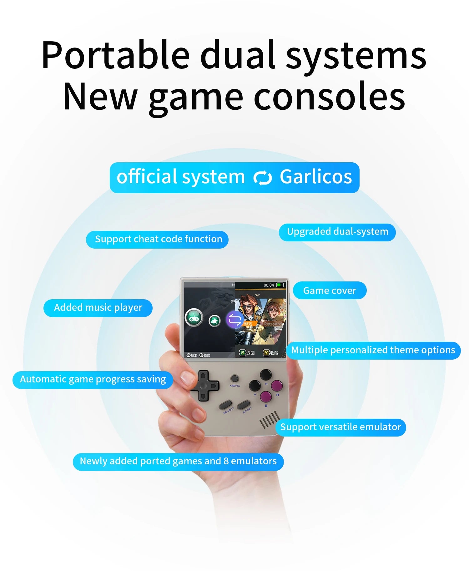 ANBERNIC RG35XX Plus Retro ročna igralna konzola | 3,5'' IPS zaslon, Linux, HD-MI TV izhod, prenosni predvajalnik video iger