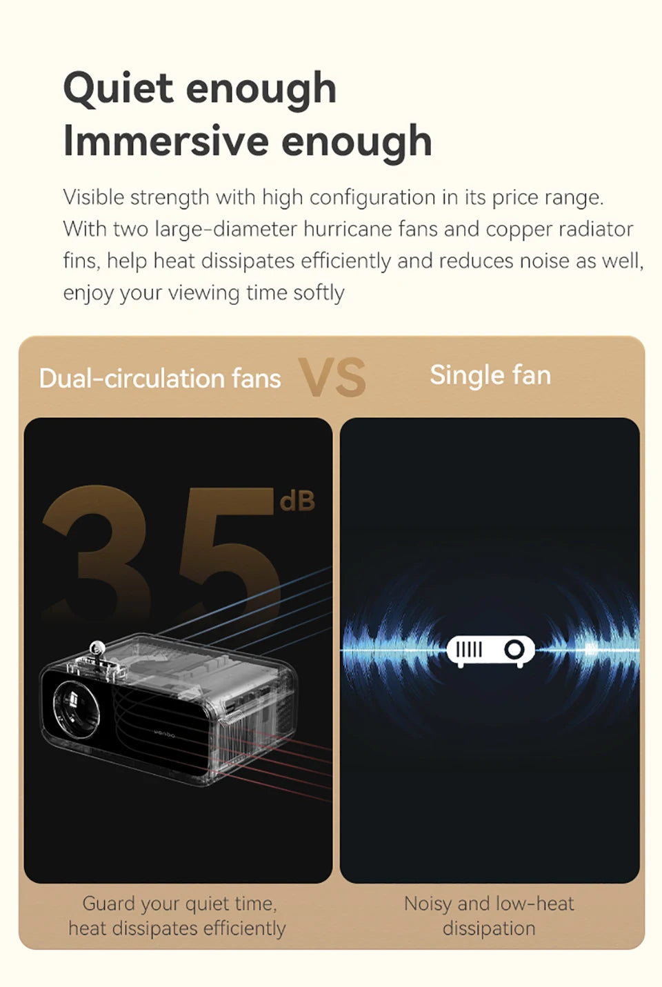 Wanbo Mini Protable Multimedia 720P Smart Projector Proyector Home Theater Video Beam LED 250 ANSI Projector Full HD