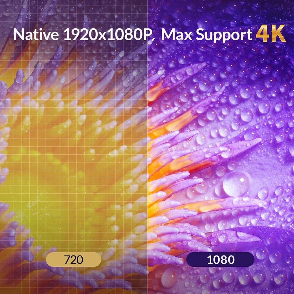 Pametni projektor BYINTEK LOVE U14 4K - 1250 ANSI lumnov, Full HD 1080P, WiFi 6, Bluetooth, samodejno ostrenje, pripravljen za domači kino 