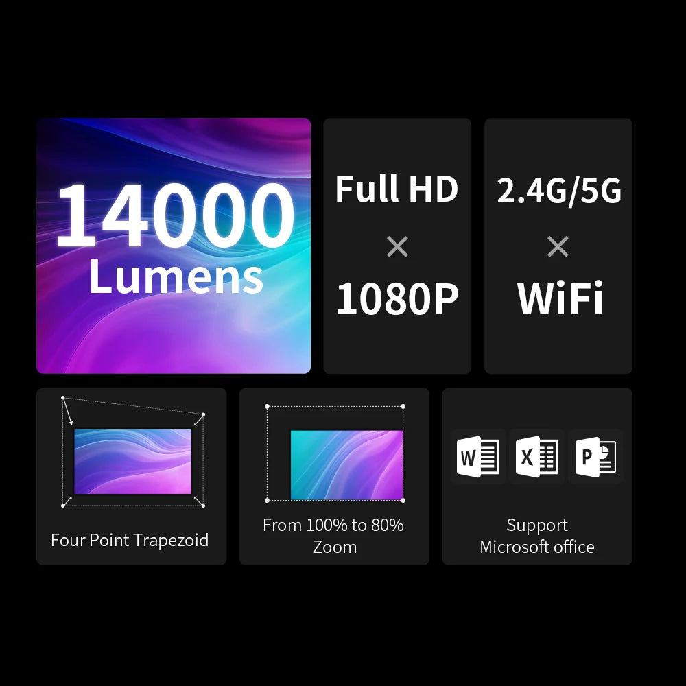 TD97W Full HD 1080P 4K WiFi LED Projector | Home Theater Android Video Projector for Movie Cinema