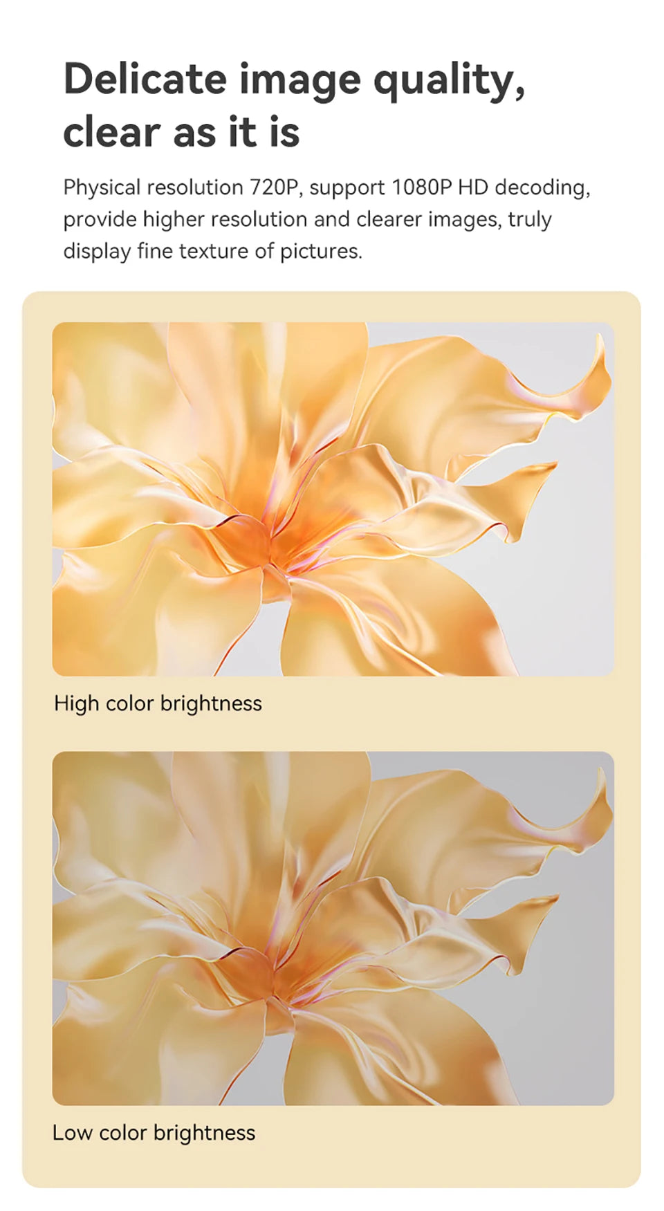 Wanbo Mini Protable Multimedia 720P Smart Projector Proyector Home Theater Video Beam LED 250 ANSI Projector Full HD