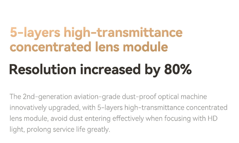 Wanbo X5 1100ANSI Android 9.0 projektor Dual Band Wifi 6 4K 1080P 20000 Lumnov projektor Office Home Theater Beamer Proyector 