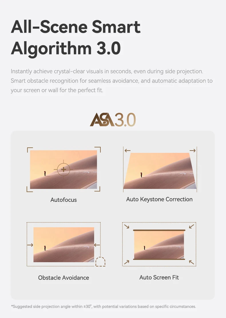 Projektor Wanbo DaVinci 1 Pro Full HD 1080P, 4K, Google TV 11.0, samodejno ostrenje, 5G WiFi, prenosni hišni kino 
