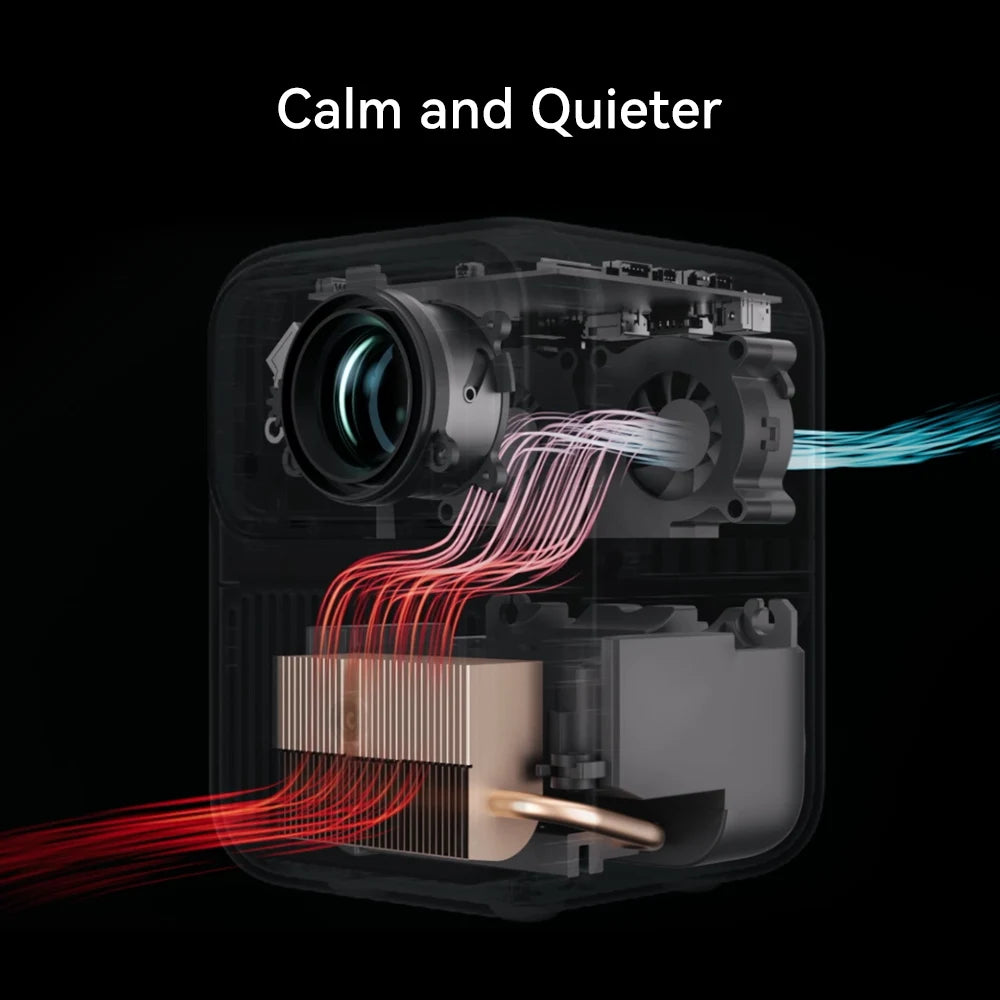 Wanbo Dali 1 Mini Prenosni žarkovni projektor s samodejnim ostrenjem Android 9.0 350ANSI Dual Wifi 6 ASA 3.0 Proyector 2*5W HIFI zvočnik 