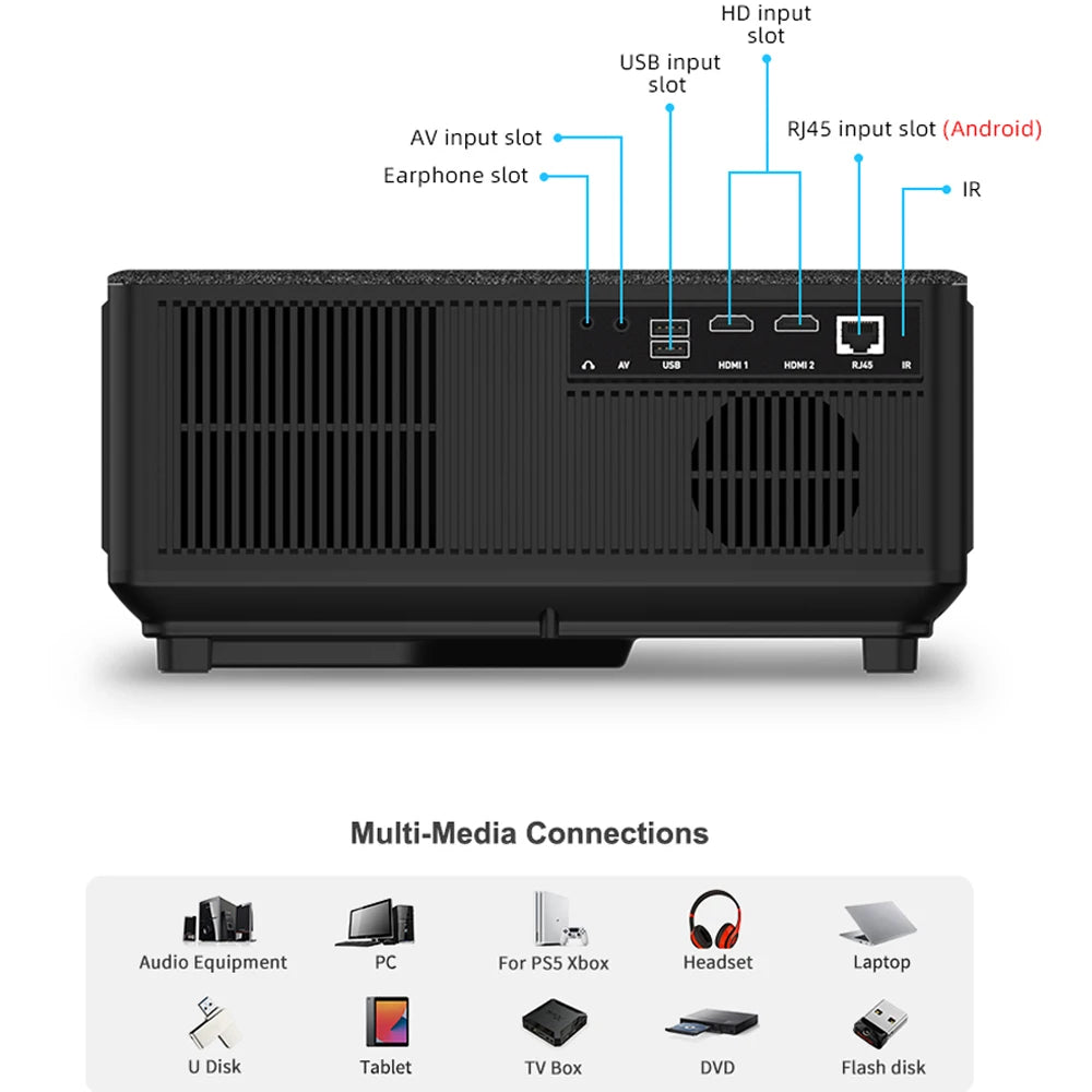 ThundeaL TD98 Full HD izvorni 1080P WiFi LED projektor - 2K/4K video, Android, Beamer za kućno kino