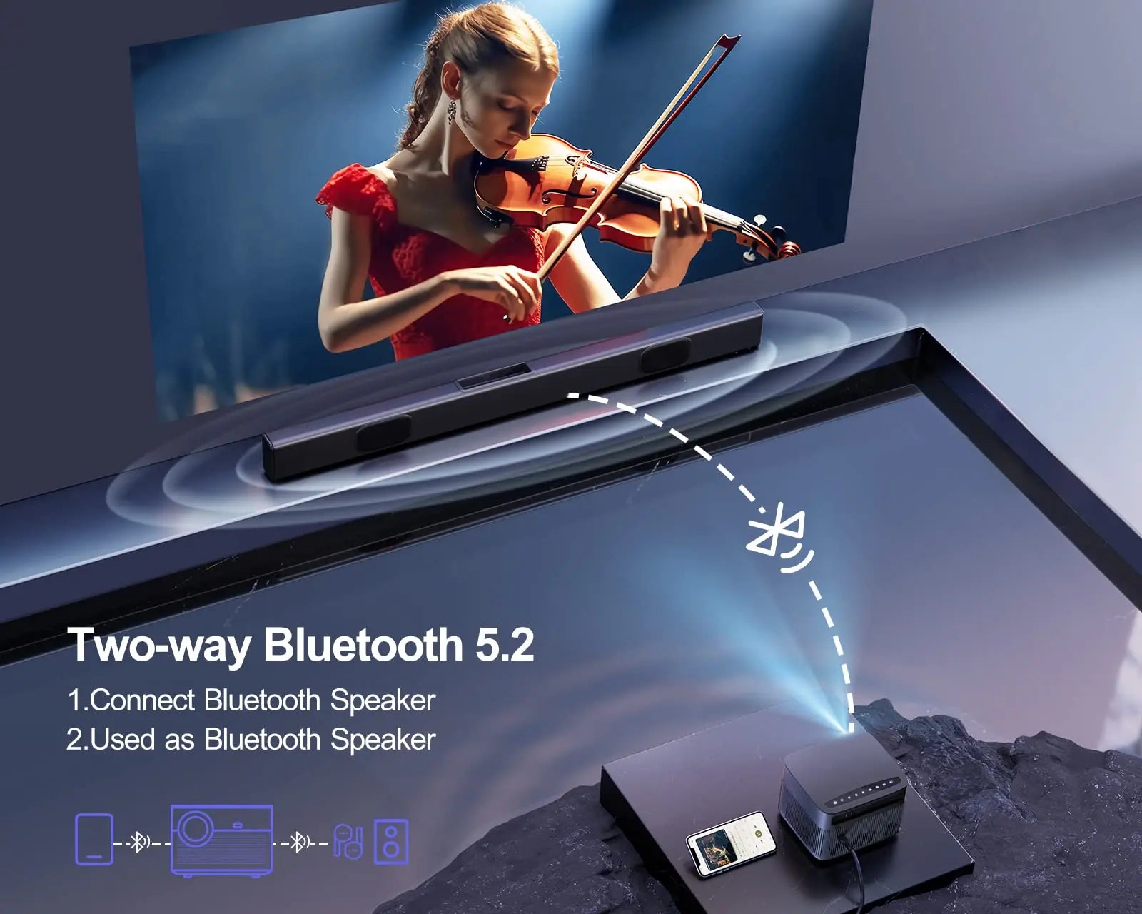 Projektor Wimius P64 Native 1080P Full HD - podpora za 4K, 500 ANSI, 25.000L, WiFi 6, Bluetooth, samodejno ostrenje in trapezni prikaz za zunanji in domači kino