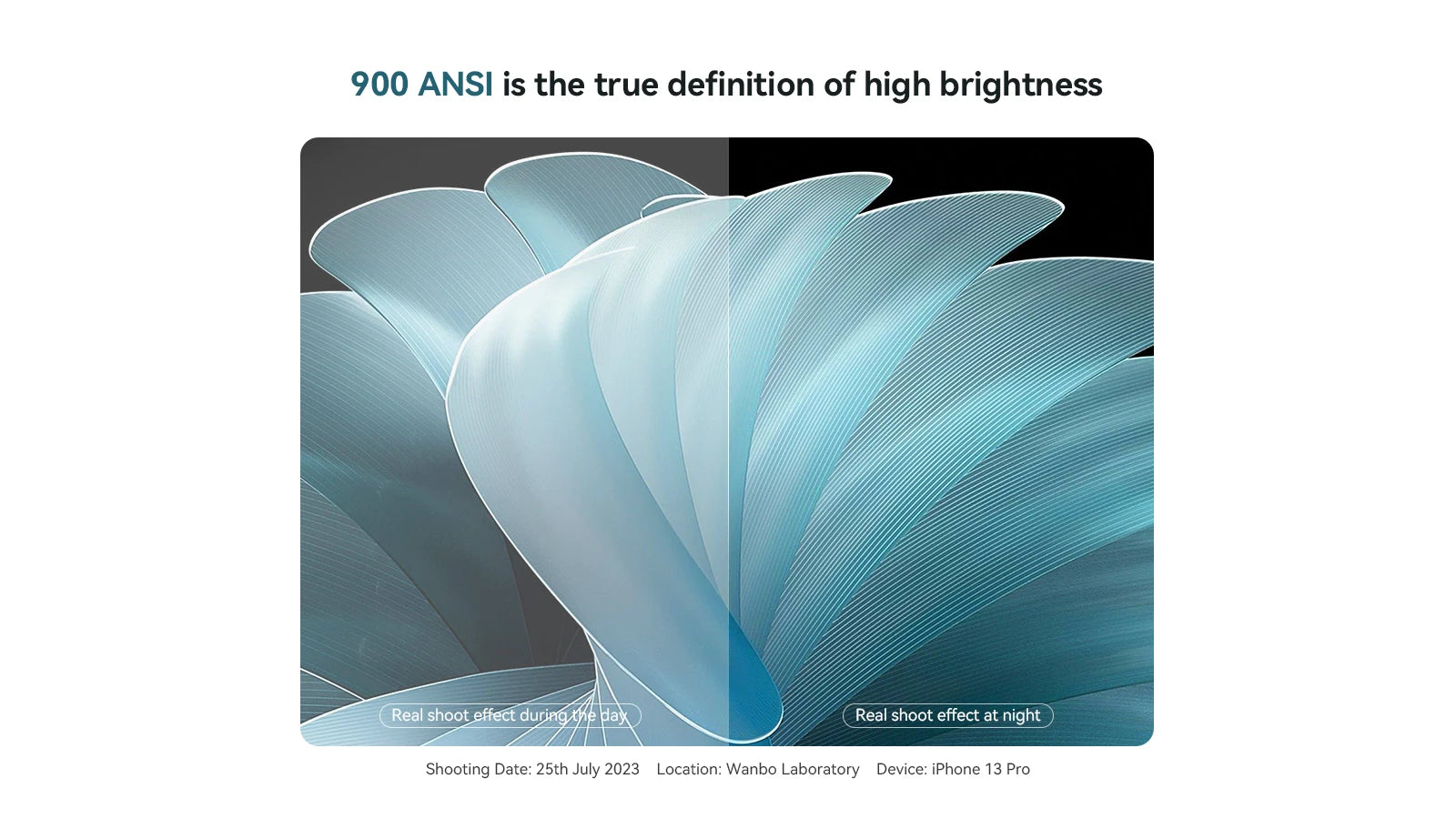 Projektor Wanbo Mozart 1 Full HD 1080P - 900 ANSI lumnov, WiFi 6, samodejno ostrenje in Keystone, pametni Android (2GB+32GB), TV za domači kino 