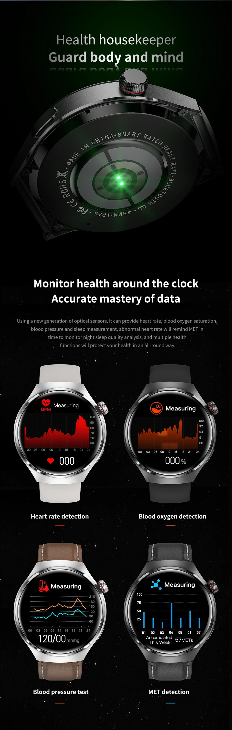 Watch 4 Pro Smartwatch for Men | 360x360 HD Screen, BT Call, NFC, IP68 Waterproof, Heart Rate & Blood Oxygen, 2024 Model