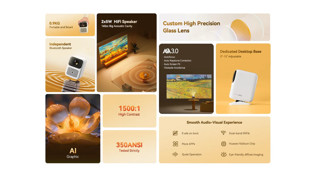 Wanbo Dali 1 Mini Prenosni žarkovni projektor s samodejnim ostrenjem Android 9.0 350ANSI Dual Wifi 6 ASA 3.0 Proyector 2*5W HIFI zvočnik 