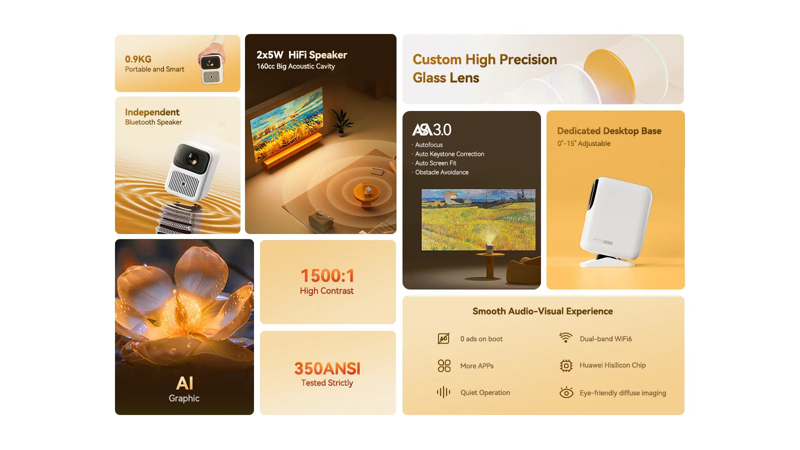 Wanbo Dali 1 Mini Prenosni žarkovni projektor s samodejnim ostrenjem Android 9.0 350ANSI Dual Wifi 6 ASA 3.0 Proyector 2*5W HIFI zvočnik 