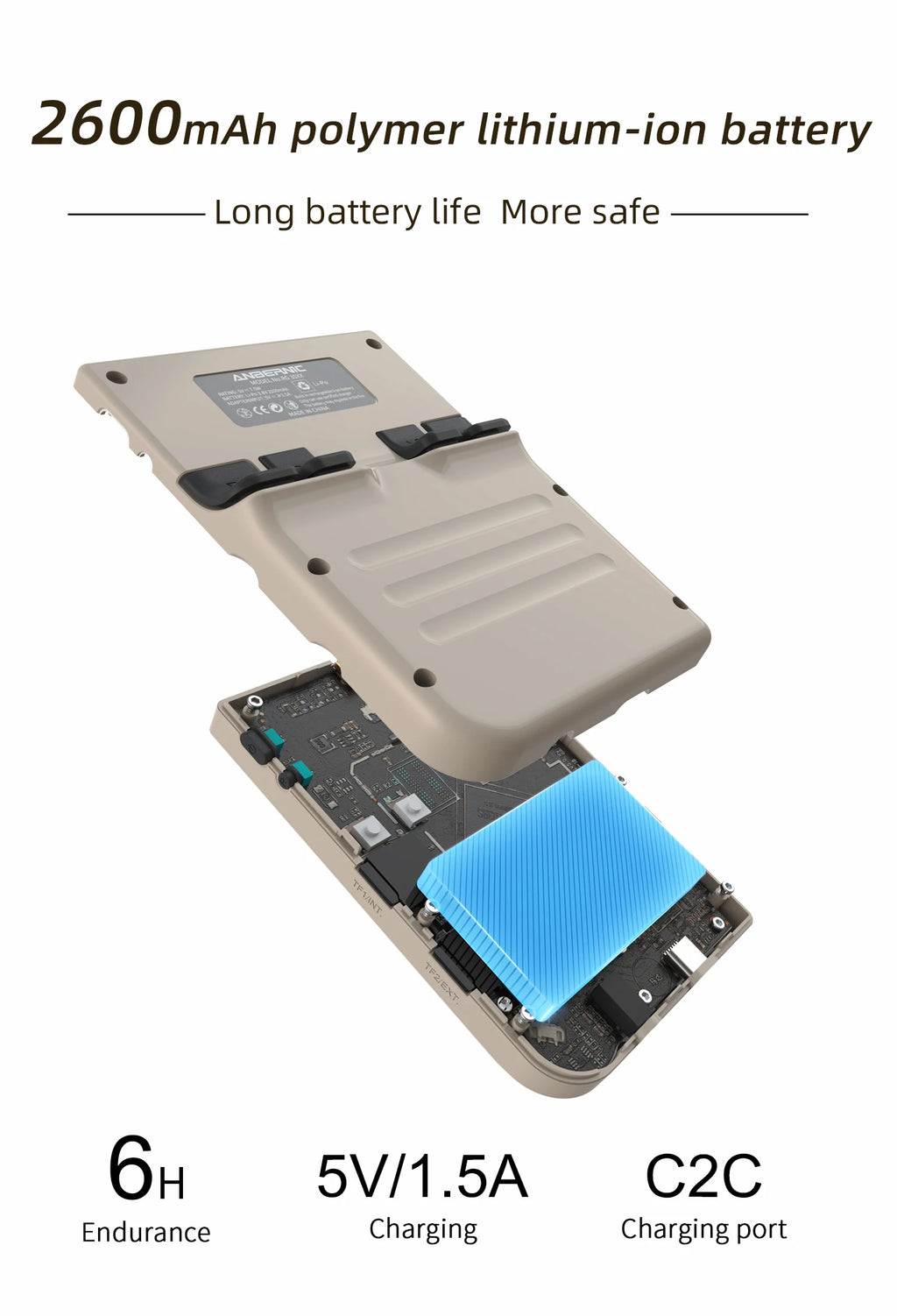 ANBERNIC RG35XX Plus Retro ročna igralna konzola | 3,5'' IPS zaslon, Linux, HD-MI TV izhod, prenosni predvajalnik video iger