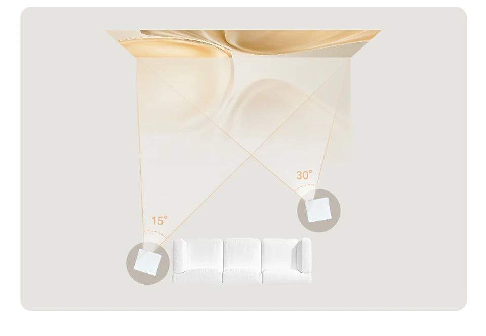 Wanbo X5 1100ANSI Android 9.0 projektor Dual Band Wifi 6 4K 1080P 20000 Lumnov projektor Office Home Theater Beamer Proyector 