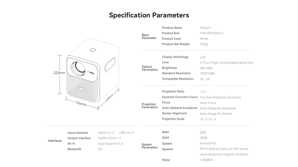 Projektor Wanbo Mozart 1 Full HD 1080P - 900 ANSI lumnov, WiFi 6, samodejno ostrenje in Keystone, pametni Android (2GB+32GB), TV za domači kino 