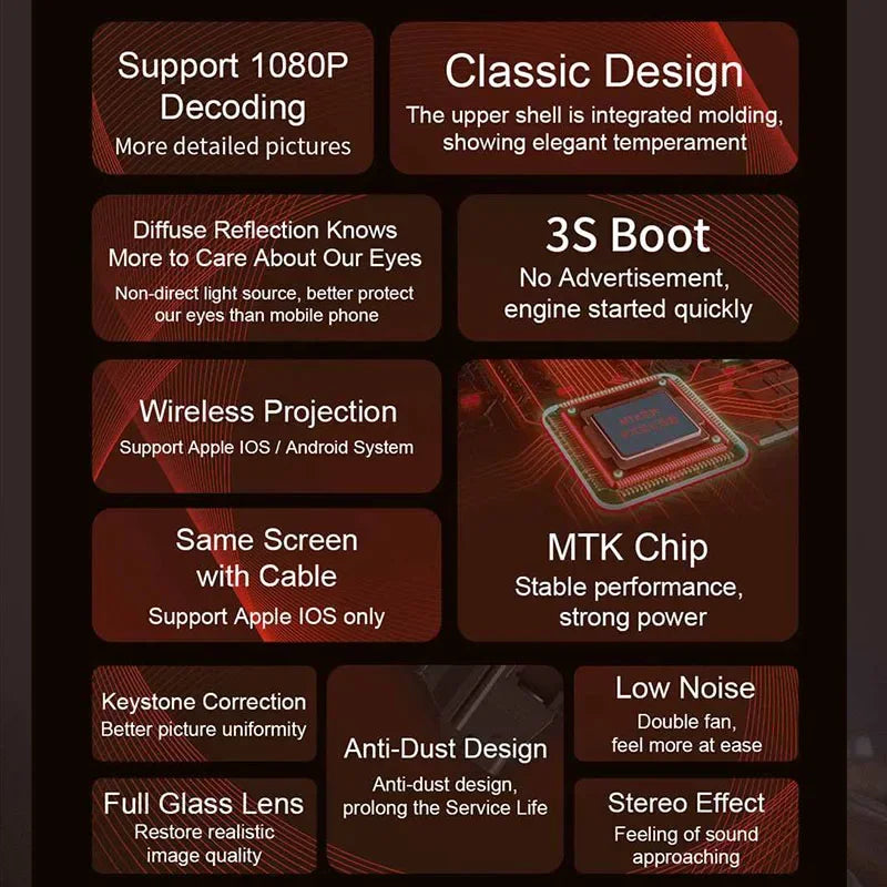 wanbo x1 multimedia mini portable hd 1080p android led cinema small mobile smart phone bluetooth wifi projector