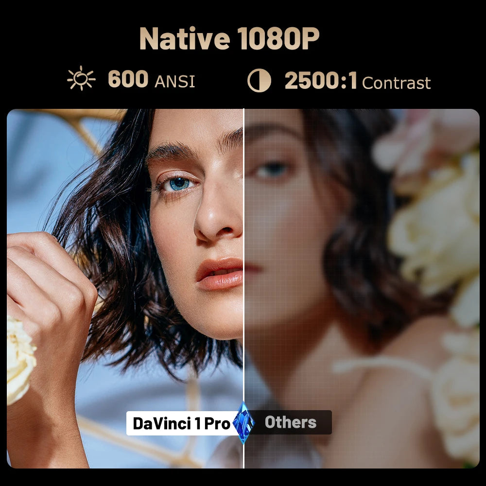 Projektor Wanbo DaVinci 1 Pro Full HD 1080P, 4K, Google TV 11.0, samodejno ostrenje, 5G WiFi, prenosni hišni kino 