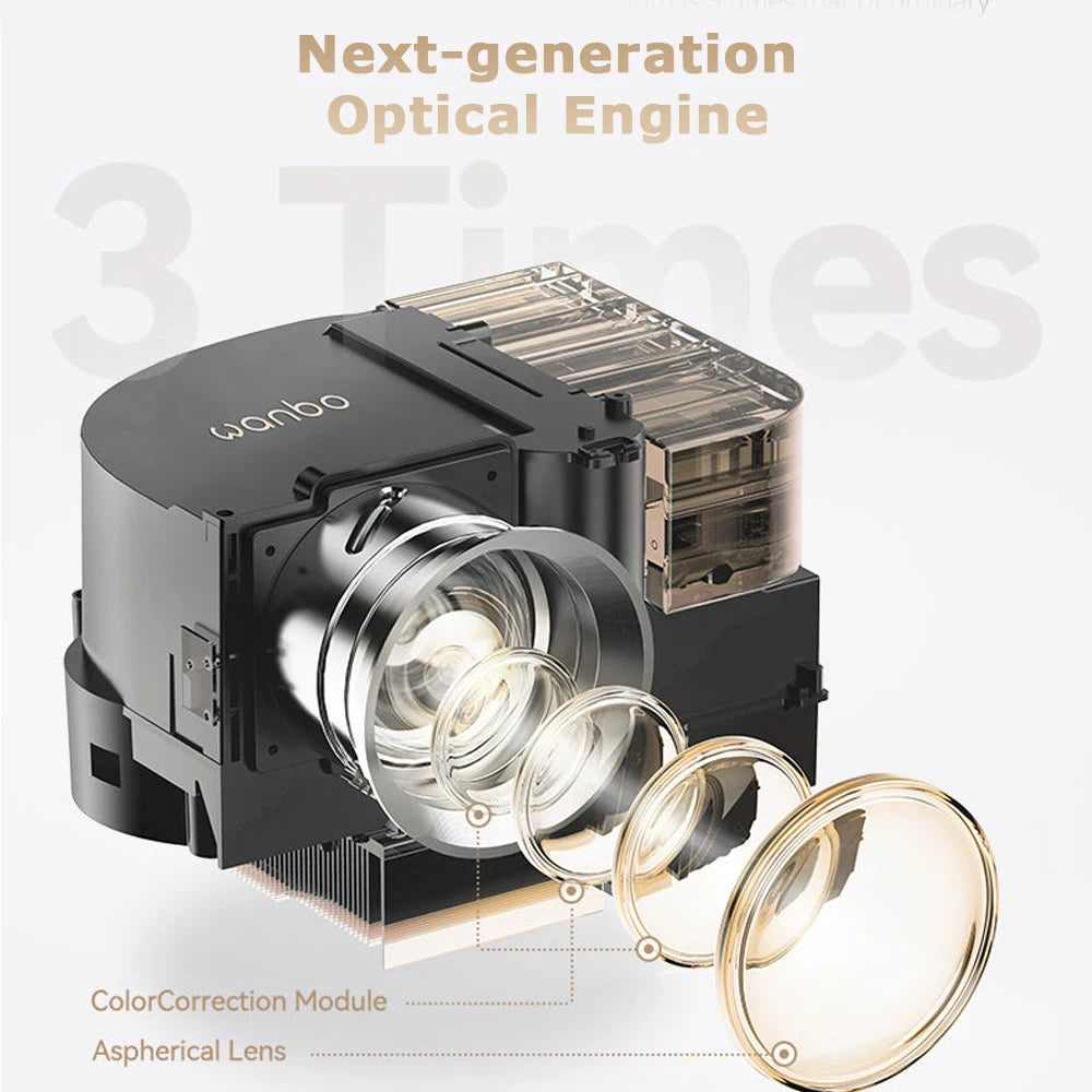 Projektor Wanbo DaVinci 1 Pro Full HD 1080P, 4K, Google TV 11.0, samodejno ostrenje, 5G WiFi, prenosni hišni kino 