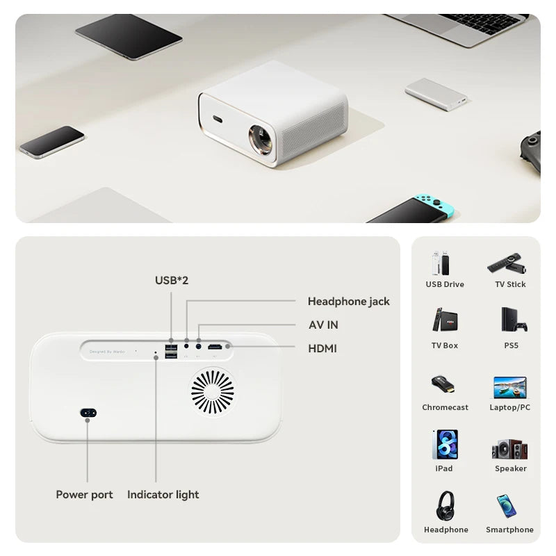 Wanbo X5 1100ANSI Android 9.0 projektor Dual Band Wifi 6 4K 1080P 20000 Lumnov projektor Office Home Theater Beamer Proyector 