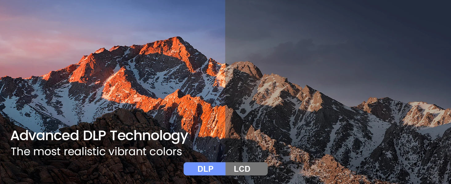 Mini projektor WiMiUS DLP | 1080P HD, pametni Android, prenosni in brezžični 