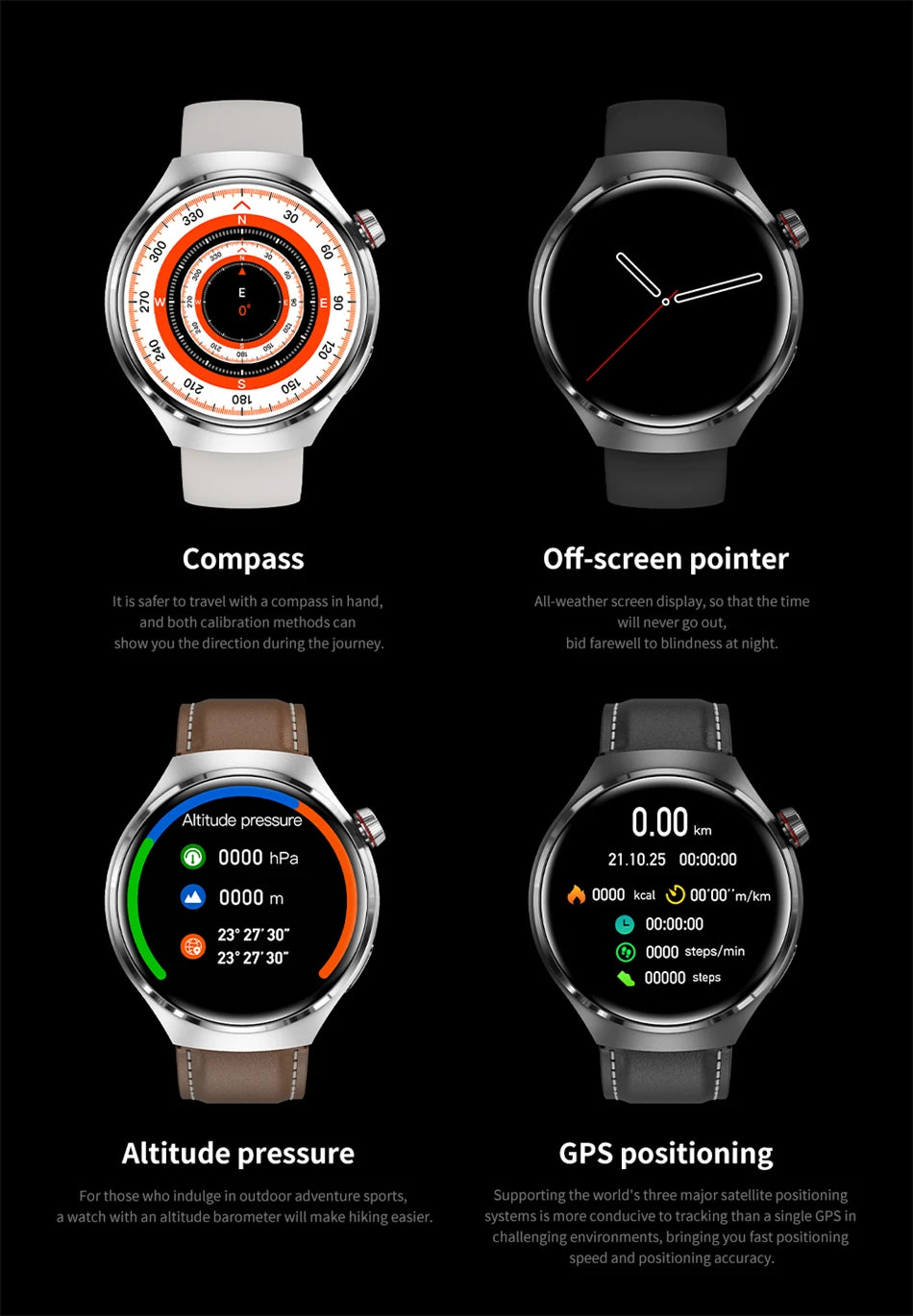 Watch 4 Pro Smartwatch for Men | 360x360 HD Screen, BT Call, NFC, IP68 Waterproof, Heart Rate & Blood Oxygen, 2024 Model