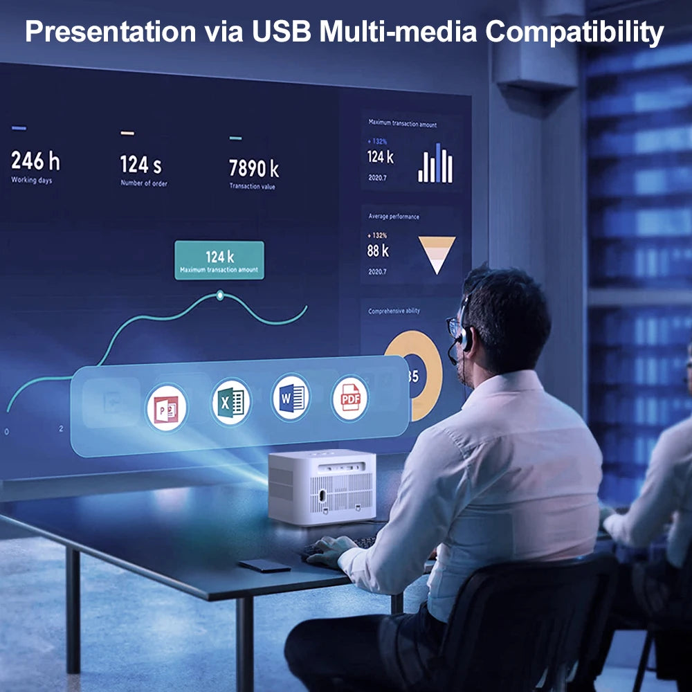 Mini projektor ThundeaL TD91/TD91W HD - 1080P, podpora za 4K, 5G WiFi, Android 