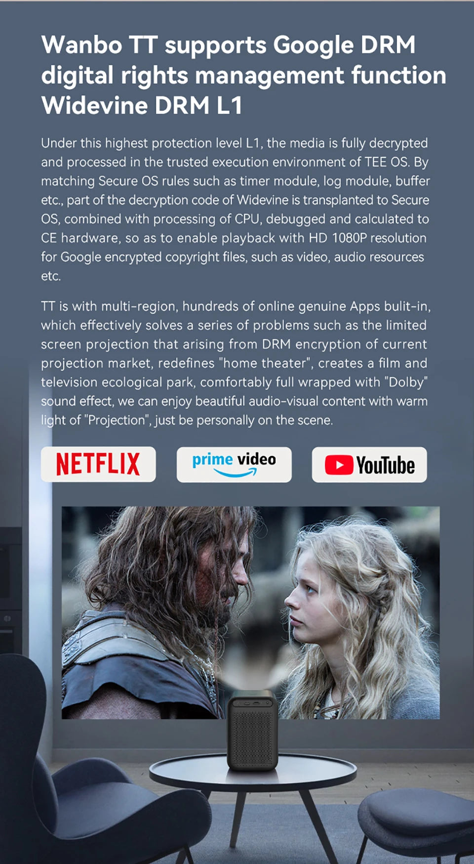 Projektor Wanbo TT Mini projektor s certifikatom Netflix 1080P Linux System, 650ANSI 4K Dolby Audio HDR10 Pametni domači kino 