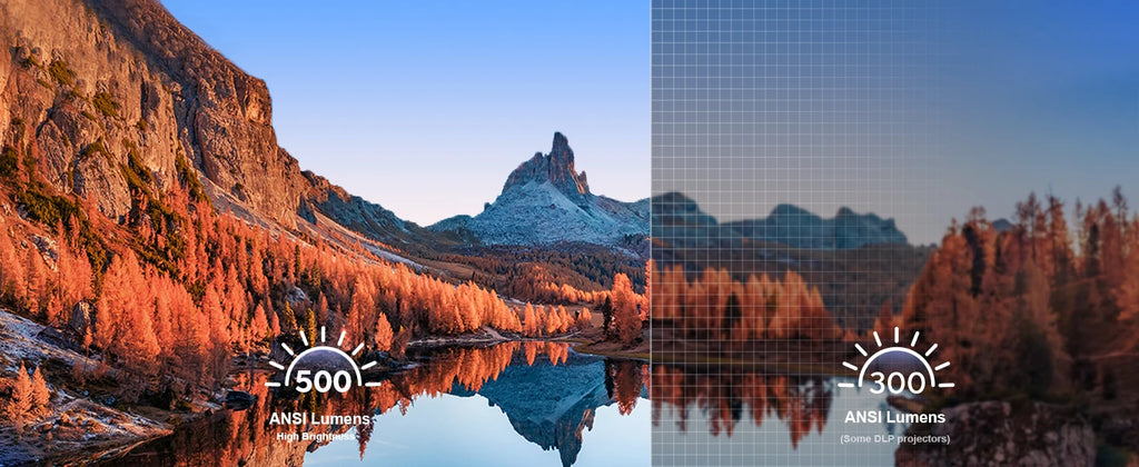 Projektor Wimius P64 Native 1080P Full HD - podpora za 4K, 500 ANSI, 25.000L, WiFi 6, Bluetooth, samodejno ostrenje in trapezni prikaz za zunanji in domači kino