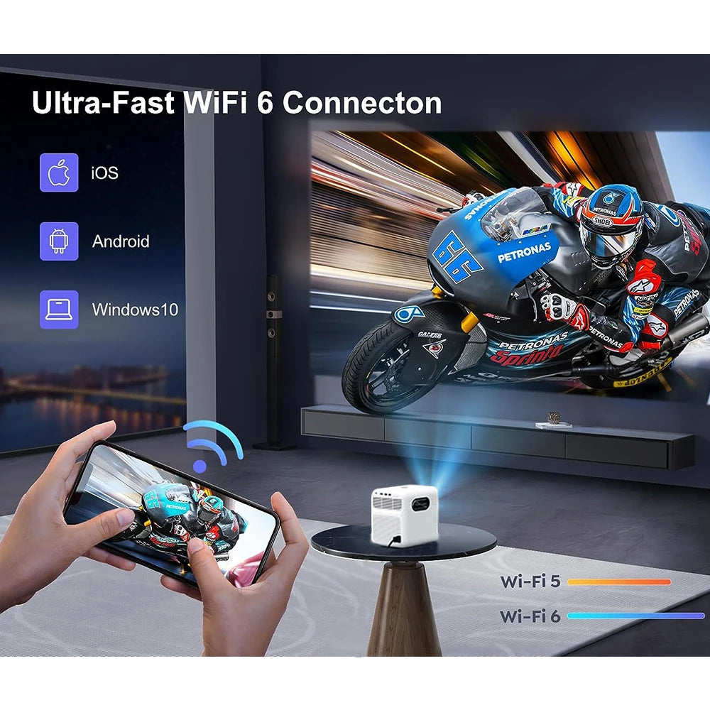 Projektor Wanbo Mozart 1 Full HD 1080P - 900 ANSI lumnov, WiFi 6, samodejno ostrenje in Keystone, pametni Android (2GB+32GB), TV za domači kino 