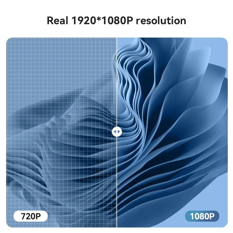 Mini projektor WANBO T2 Max Android 9.0, 1080p Full HD, 450 ANSI, WiFi, prenosni s HiFi zvokom za dom in na prostem 