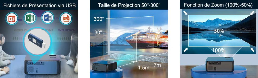 WIMIUS K8 5G WiFi Bluetooth Projector - 9500 Lumens Full HD 1080P, 4K Support, 4P/4D Keystone, and Zoom