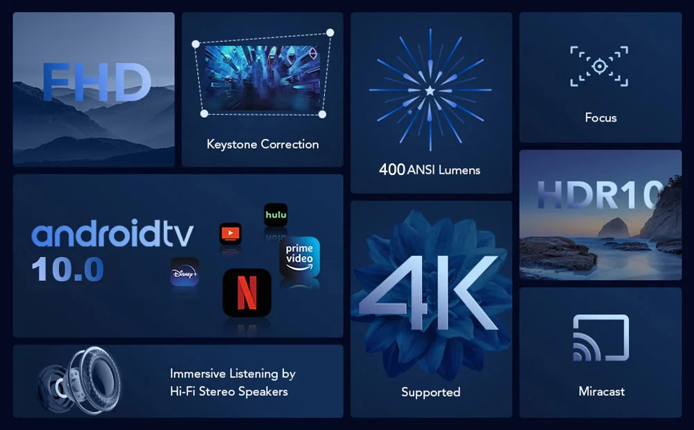 Mini projektor Salange P700 - podprt 4K, Android 10, Full HD 1080P