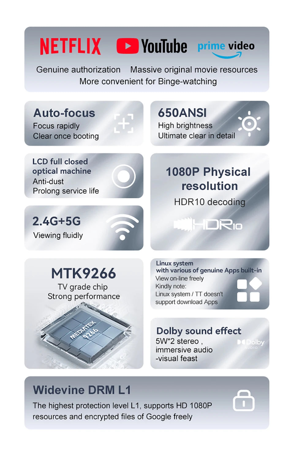 Projektor Wanbo TT Mini projektor s certifikatom Netflix 1080P Linux System, 650ANSI 4K Dolby Audio HDR10 Pametni domači kino 