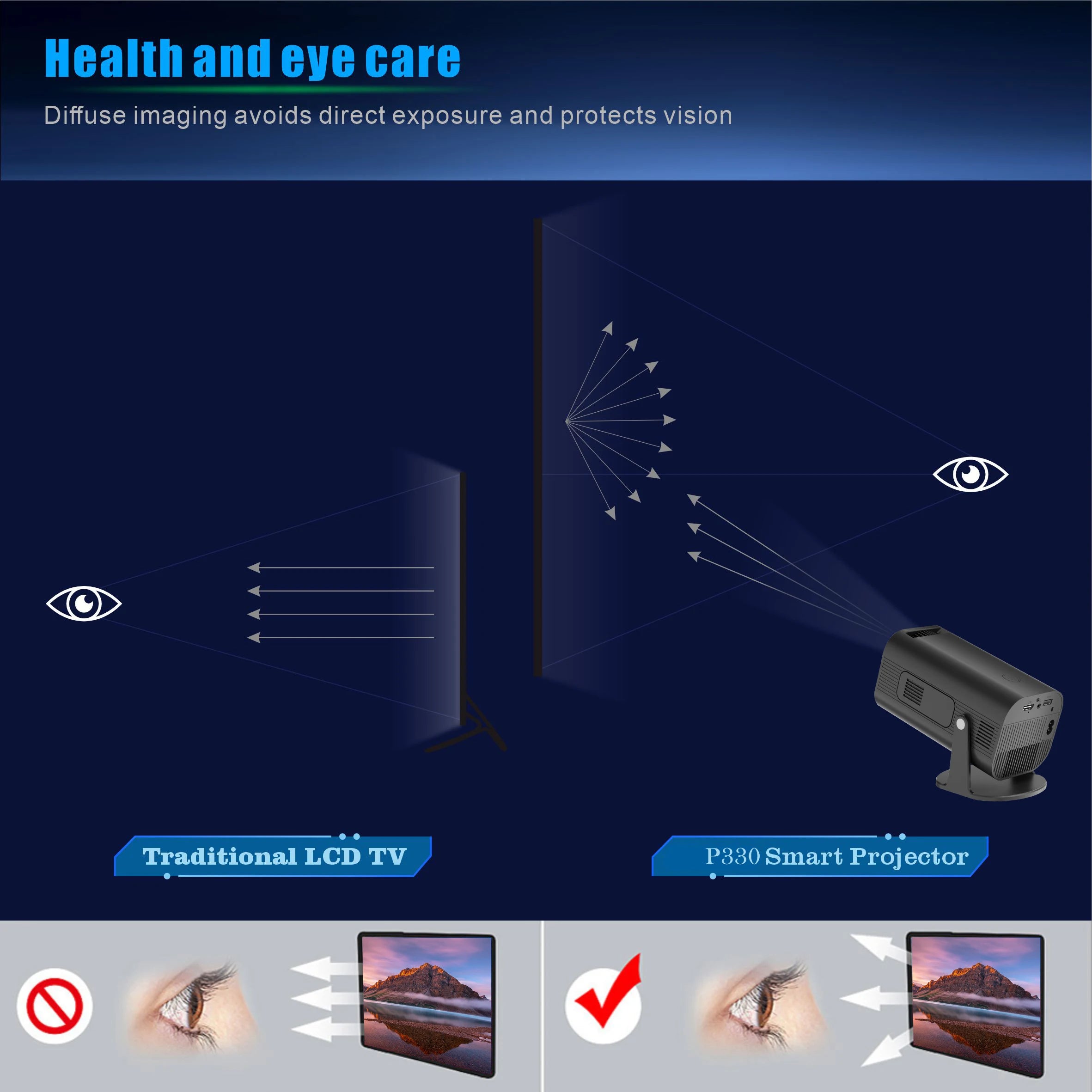 Mini projektor P330W - Android 11, 280 ANSI lumnov, podpora za 4K/8K, ločljivost 1080P, WiFi 6, BT 5.0, prenosni domači kino za Android/iOS 