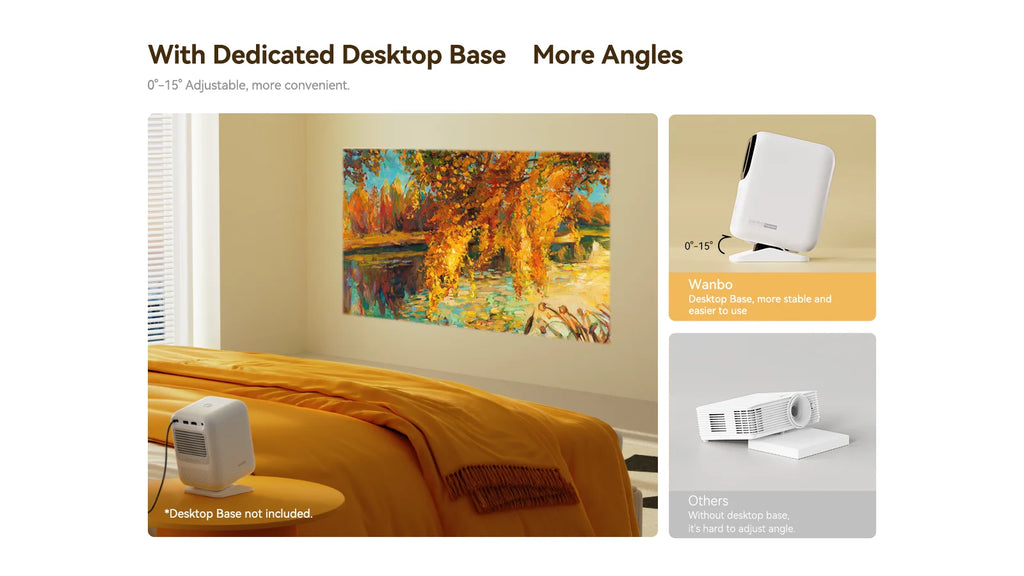 Wanbo Dali 1 Mini Prenosni žarkovni projektor s samodejnim ostrenjem Android 9.0 350ANSI Dual Wifi 6 ASA 3.0 Proyector 2*5W HIFI zvočnik 