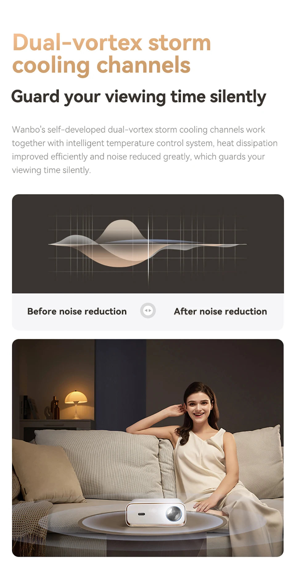 Wanbo X5 1100ANSI Android 9.0 projektor Dual Band Wifi 6 4K 1080P 20000 Lumnov projektor Office Home Theater Beamer Proyector 