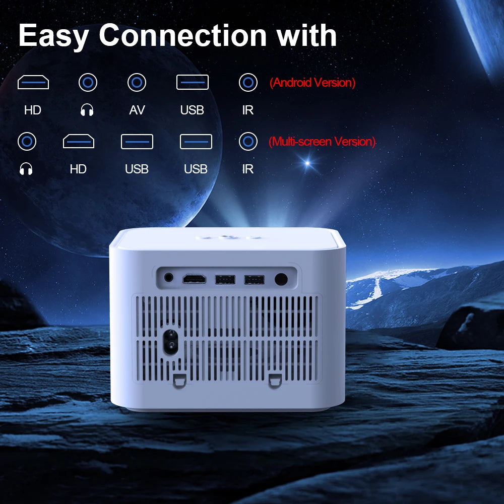 Mini projektor ThundeaL TD91/TD91W HD - 1080P, podpora za 4K, 5G WiFi, Android 