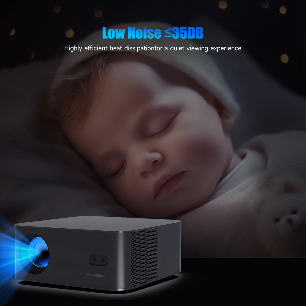 Projektor Magcubic HT600 - 1080P, 550 ANSI lumnov, Android 11 