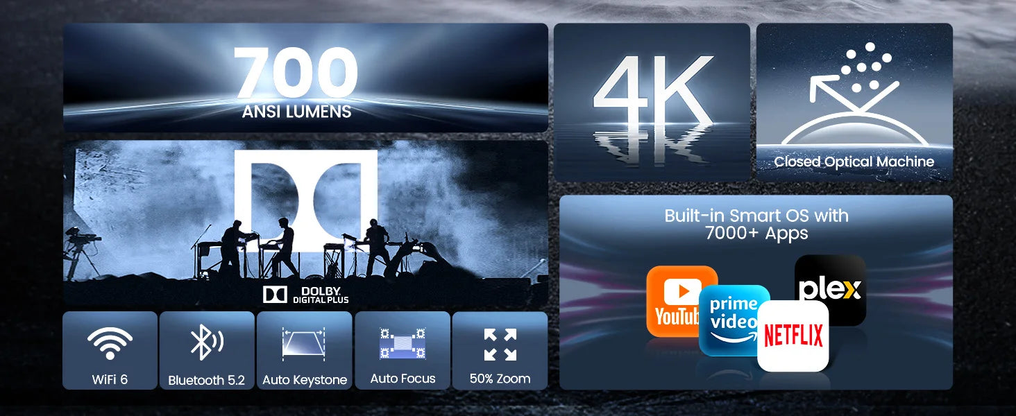 Projektor, ki podpira Wimius 4K - 30000 lumnov, samodejno ostrenje, WiFi 6 in Dolby Audio 