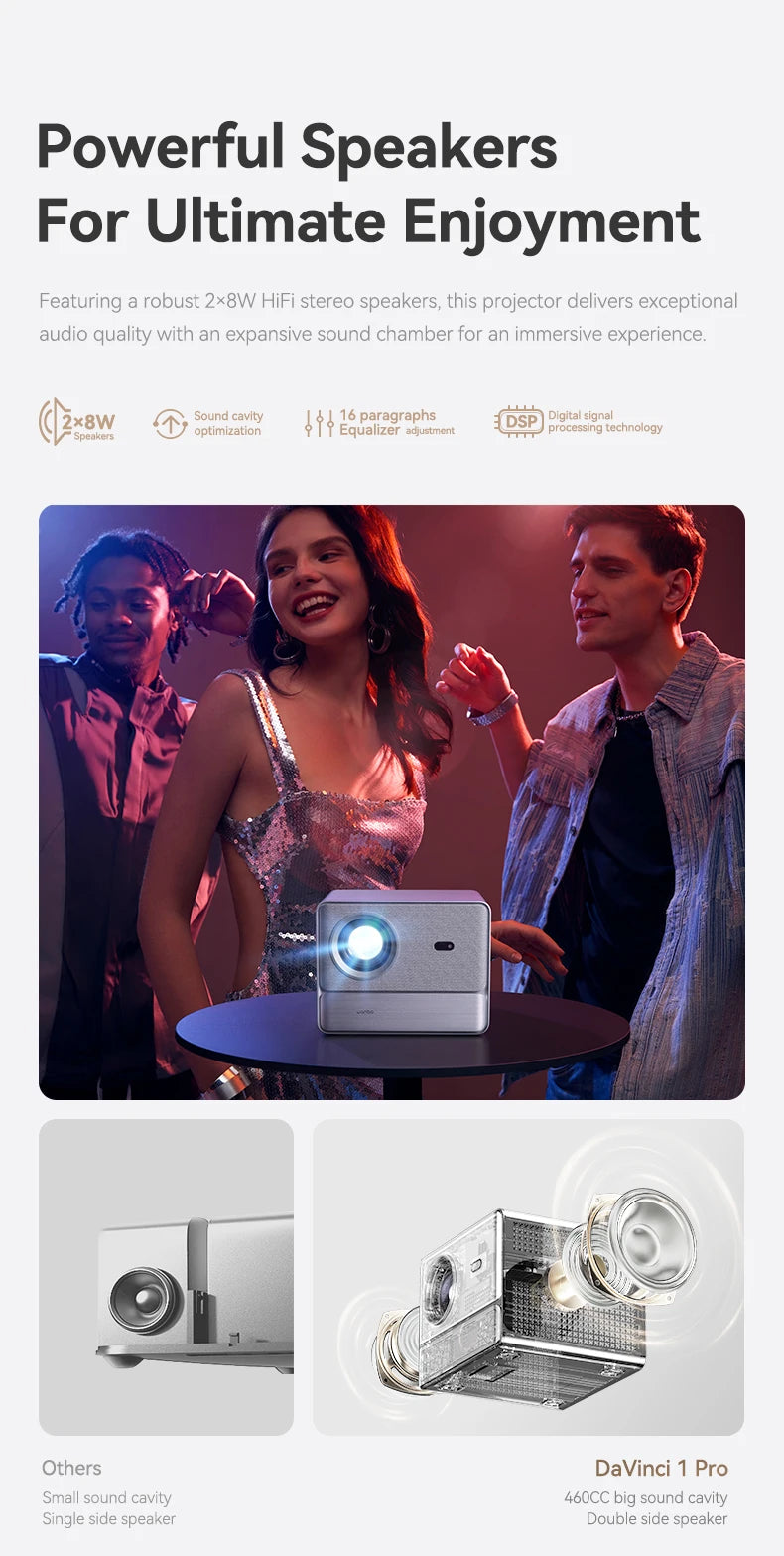 Projektor Wanbo DaVinci 1 Pro Full HD 1080P, 4K, Google TV 11.0, samodejno ostrenje, 5G WiFi, prenosni hišni kino 