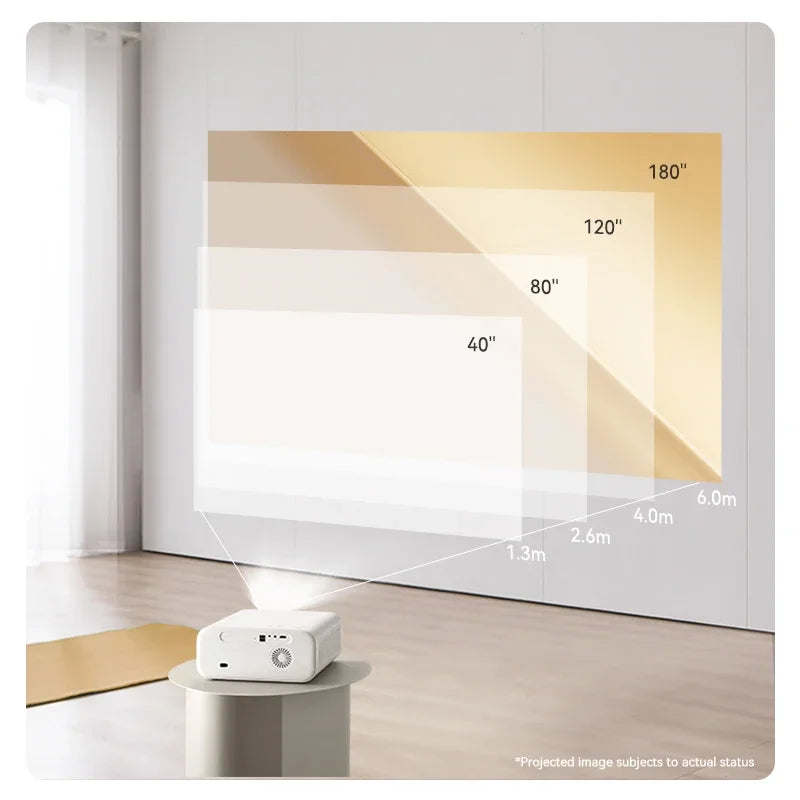 Wanbo X5 1100ANSI Android 9.0 projektor Dual Band Wifi 6 4K 1080P 20000 Lumnov projektor Office Home Theater Beamer Proyector 