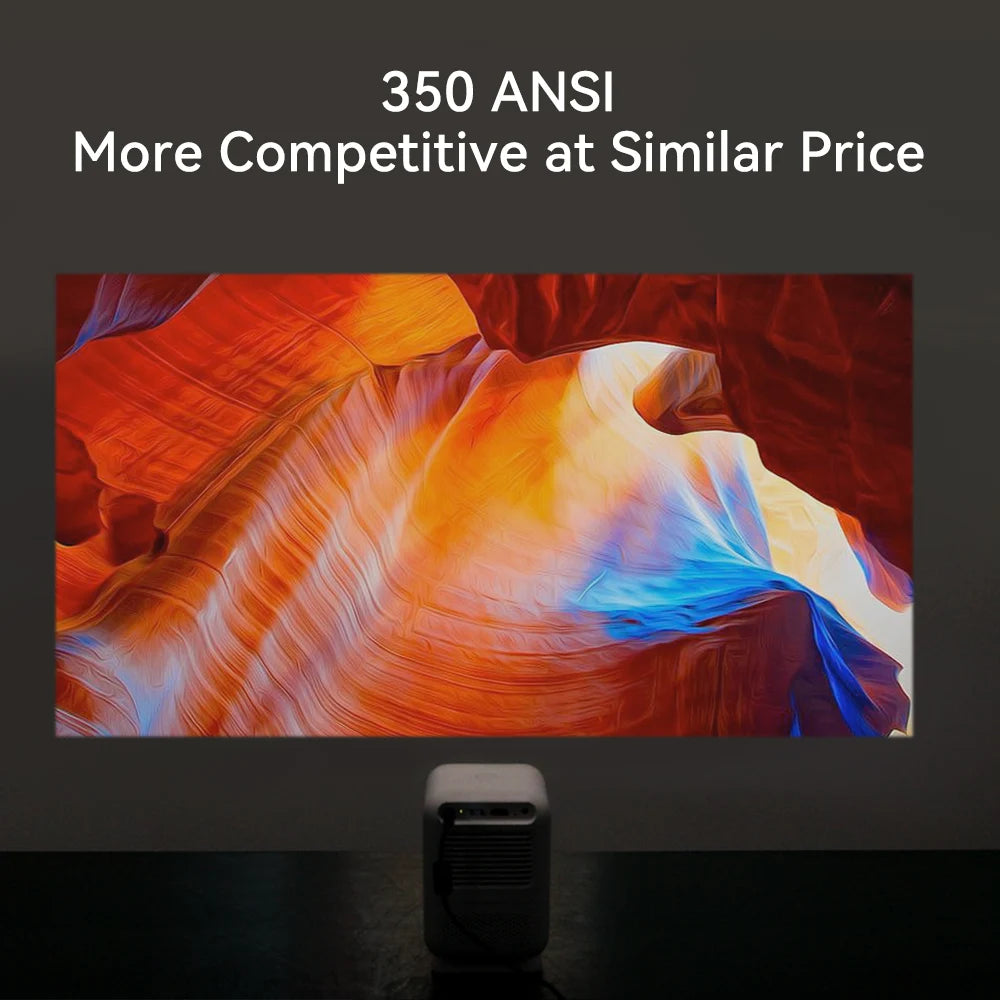 Wanbo Dali 1 Mini Prenosni žarkovni projektor s samodejnim ostrenjem Android 9.0 350ANSI Dual Wifi 6 ASA 3.0 Proyector 2*5W HIFI zvočnik 