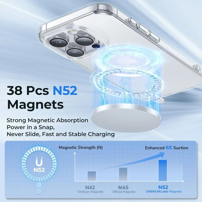 Clear Magnetic Case For Apple iPhone 16 15 14 13 12 11 Pro Max Plus 13 Mini XS Max XR 8 7 SE SE2 With Magsafe Transparent Cover