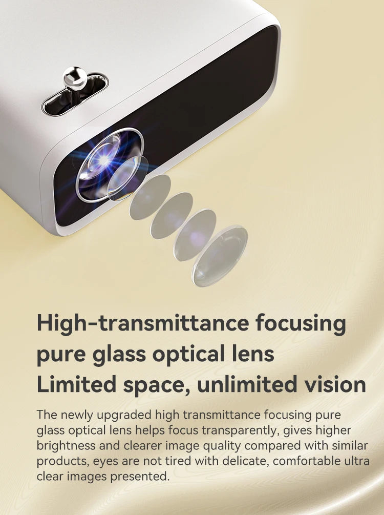 Mini projektor Wanbo - podpora za 4K, 1080P, 5000 lumnov, pametna prenosna zasnova s ​​polno stekleno lečo za domači kino 