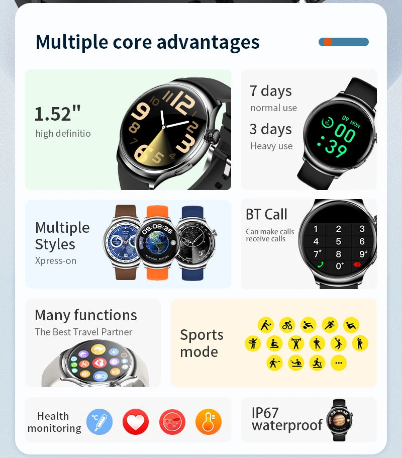 Z93 Pro Smartwatch – 1.52” AMOLED HD Display, Gesture Control, 3-7 Day Battery, Multi-Language, Health & Sports Monitoring iTrade.si