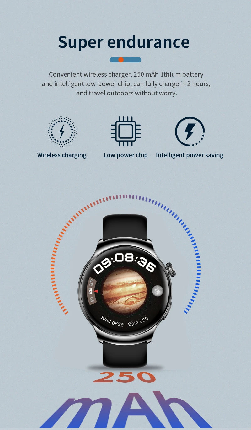 Z93 Pro Smartwatch – 1.52” AMOLED HD Display, Gesture Control, 3-7 Day Battery, Multi-Language, Health & Sports Monitoring iTrade.si