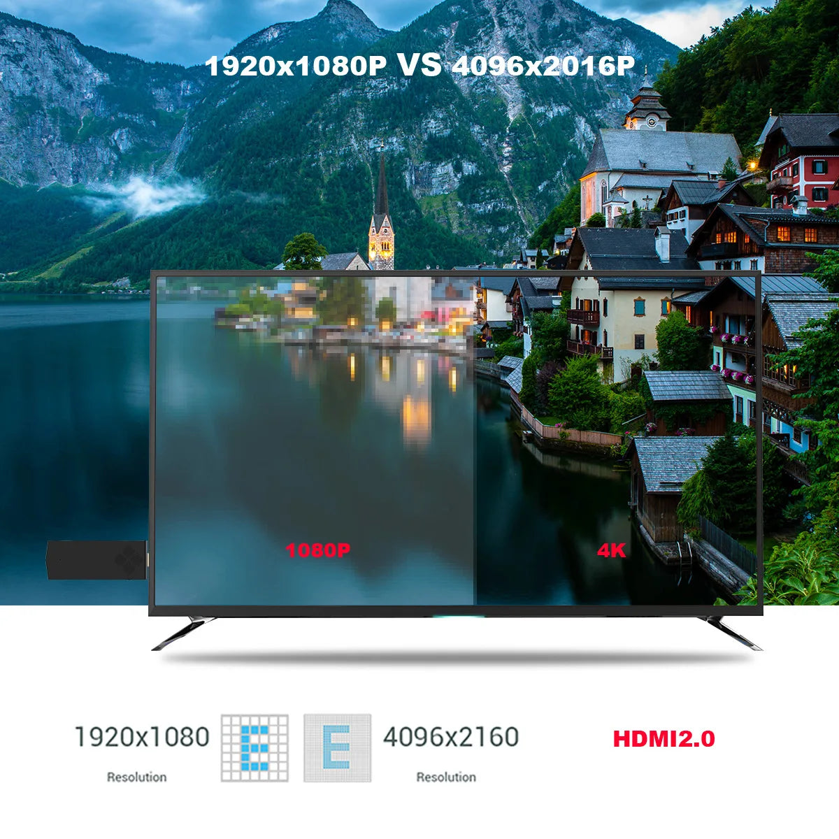 4K Ultra HD TV Stick | Allwinner H313 Quad-Core, 2GB+16GB, Smart TV Streaming iTrade.si